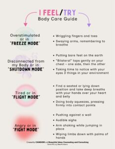 Body Care Guide